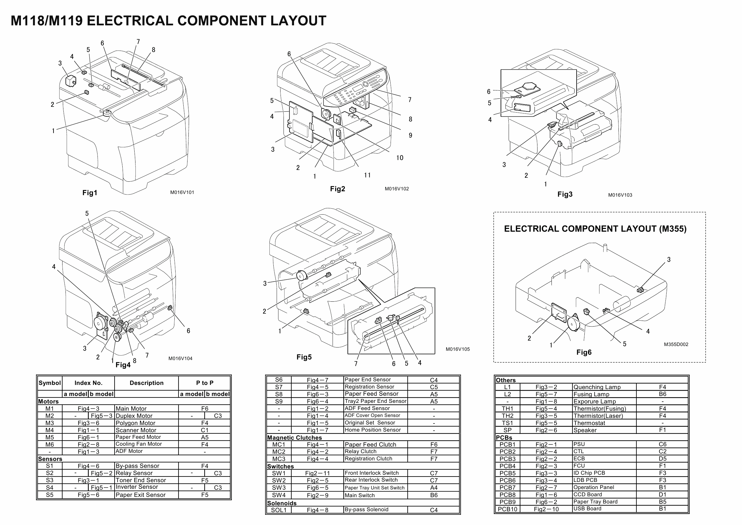 RICOH Aficio SP-3500DF 3510SF M118 M119 Circuit Diagram-2